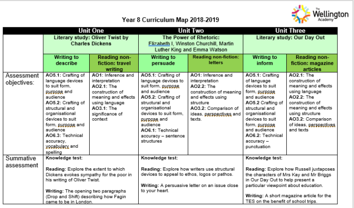 y8-curriculum-map.png